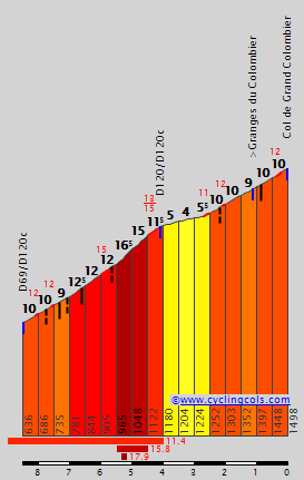 grand-colombier-w.png