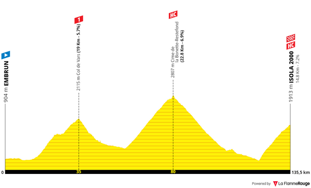 tdf-2024-etape-19-v2.png