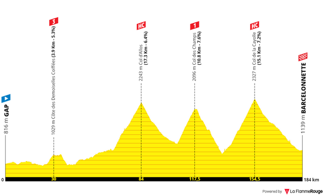 tdf-2024-etape-18-v2.png