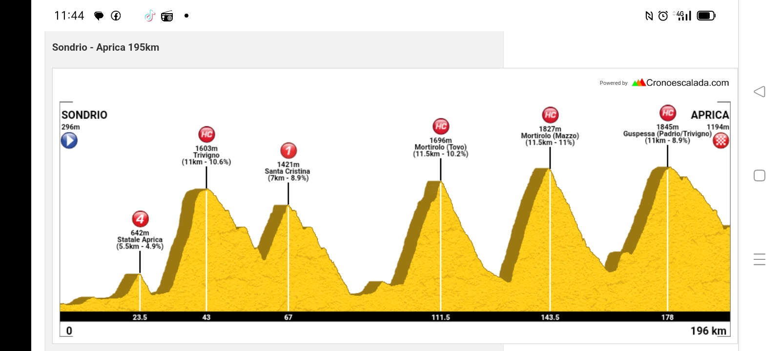 Sondrio - Aprica (Trivigno, Santa Cristina, doppio Mortirolo, Guspessa)