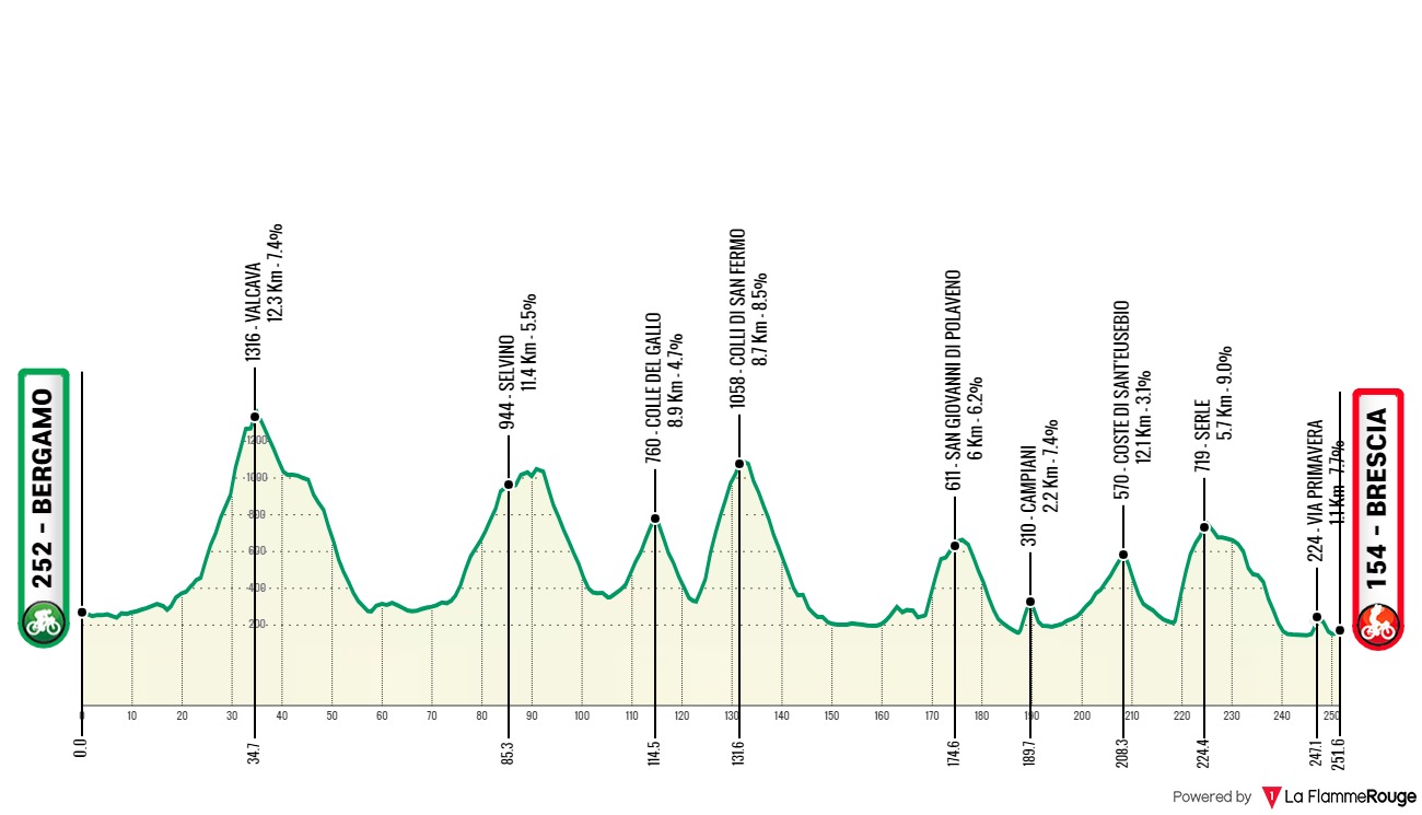 giro-di-lombardia.jpg