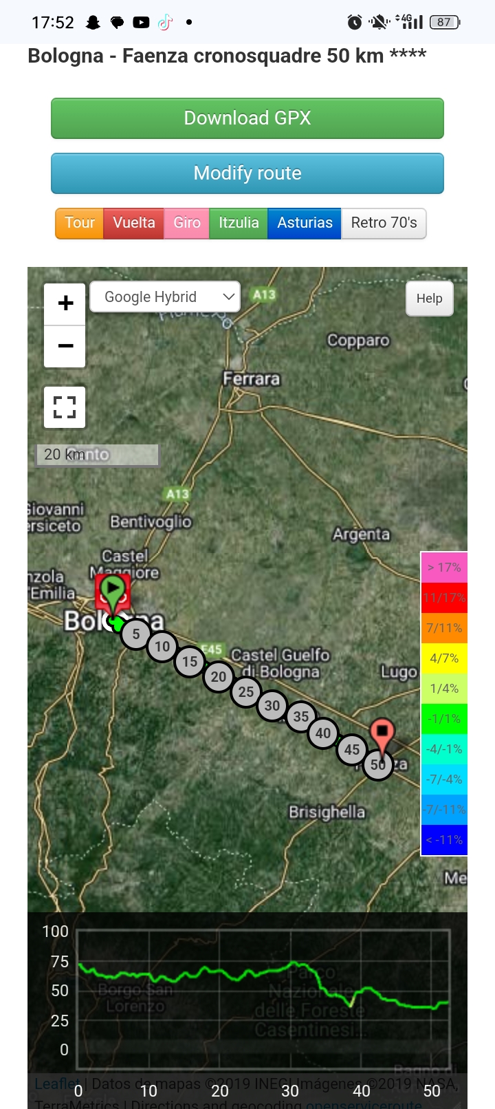 Bologna - Faenza