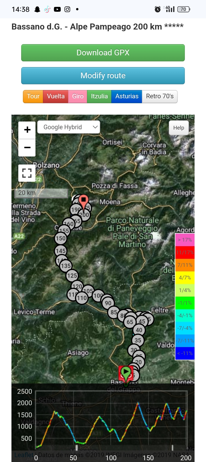 Bassano del Grappa - Alpe di Pampeago