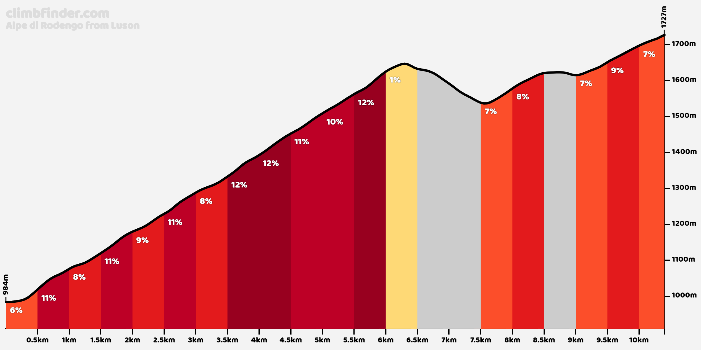 alpe-di-rodengo-luson.png