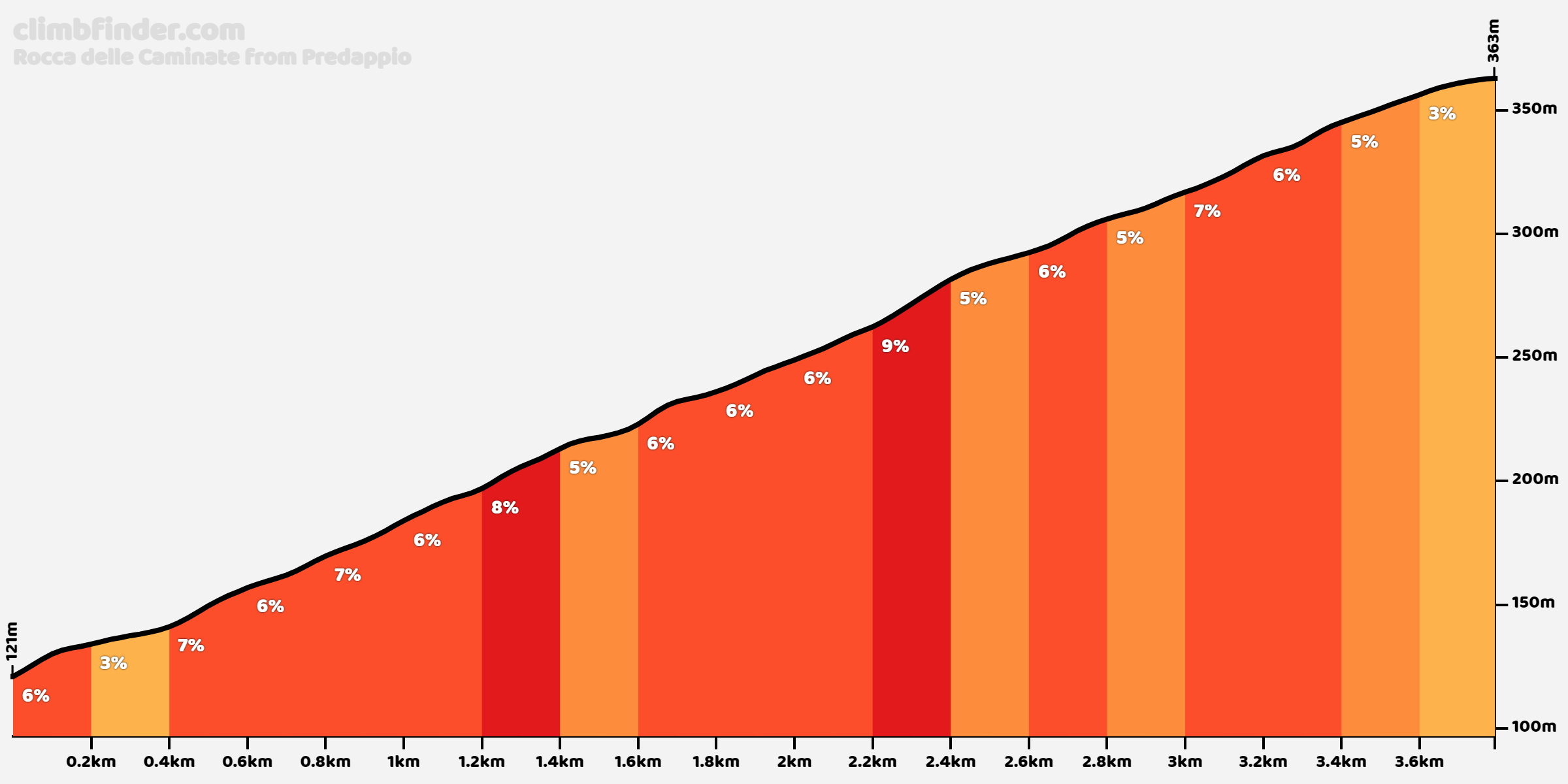 rocca-delle-caminate-predappio.png
