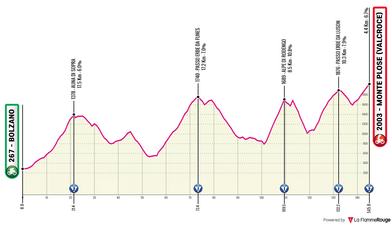 bolzano-monte-plose-valcroce.jpg