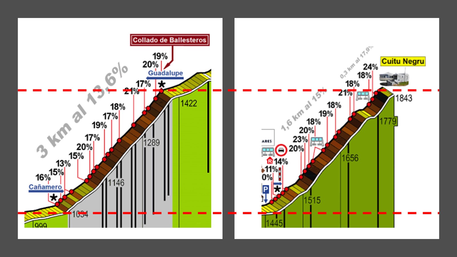 Vuelta1.jpg