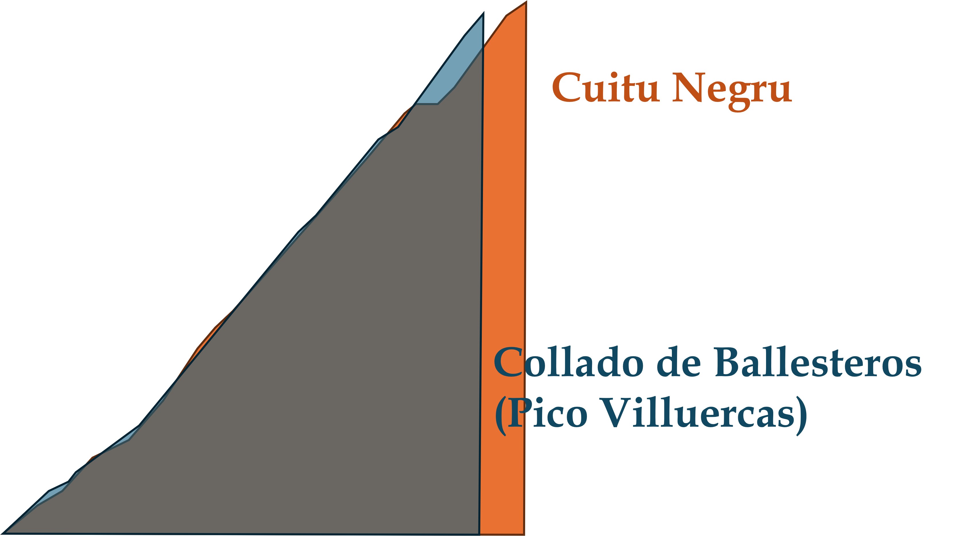 Vuelta2.jpg