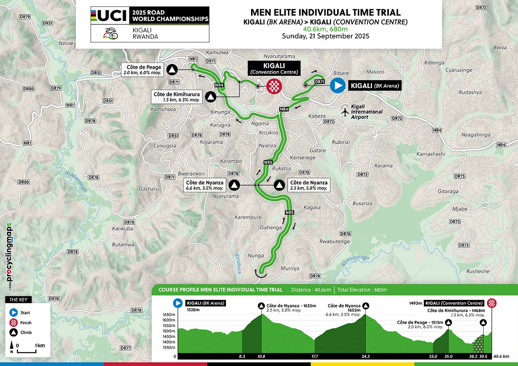 PRESENTATION_ZURICH_RWC_2025_ITT_ME-min.jpg