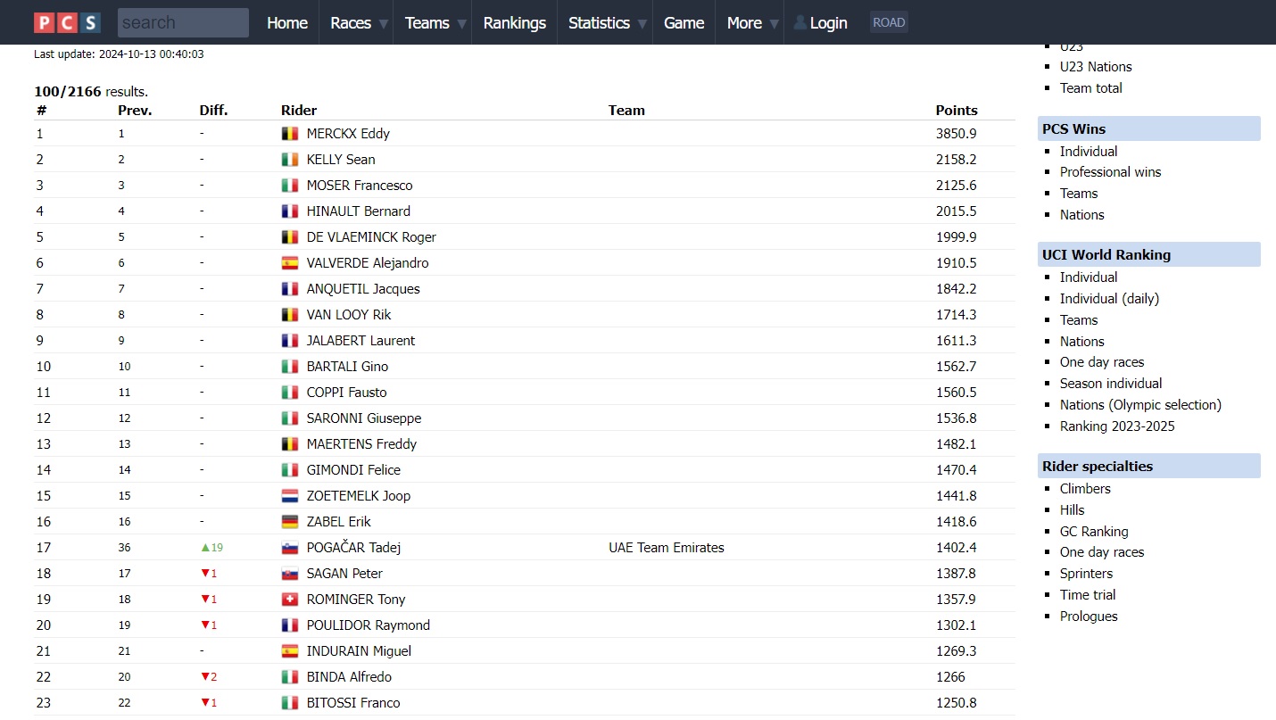 All time 12 10 2024.jpg