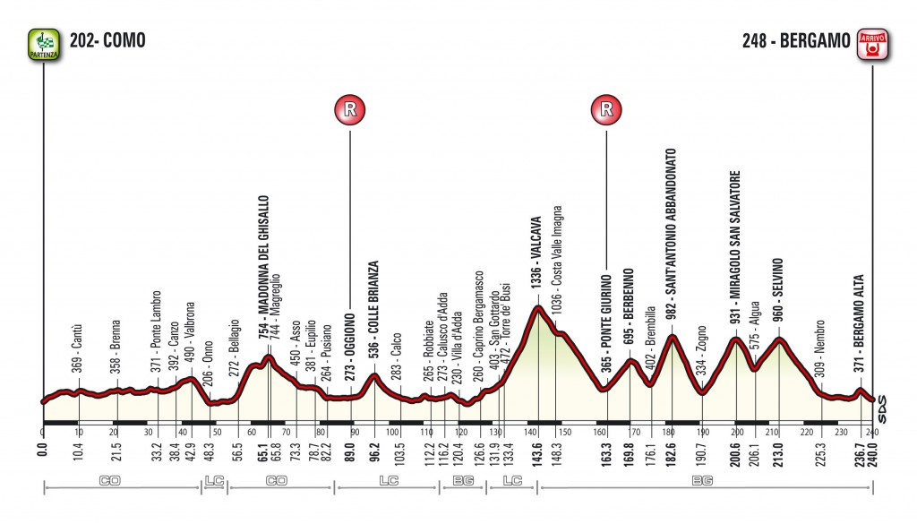 giro-lombardia-2016.jpg