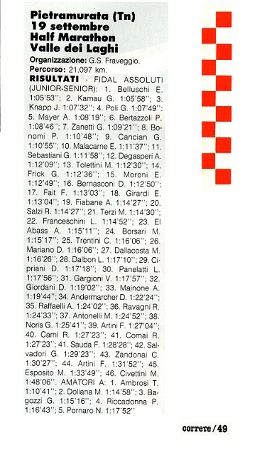 Pietramurata 1993.jpg